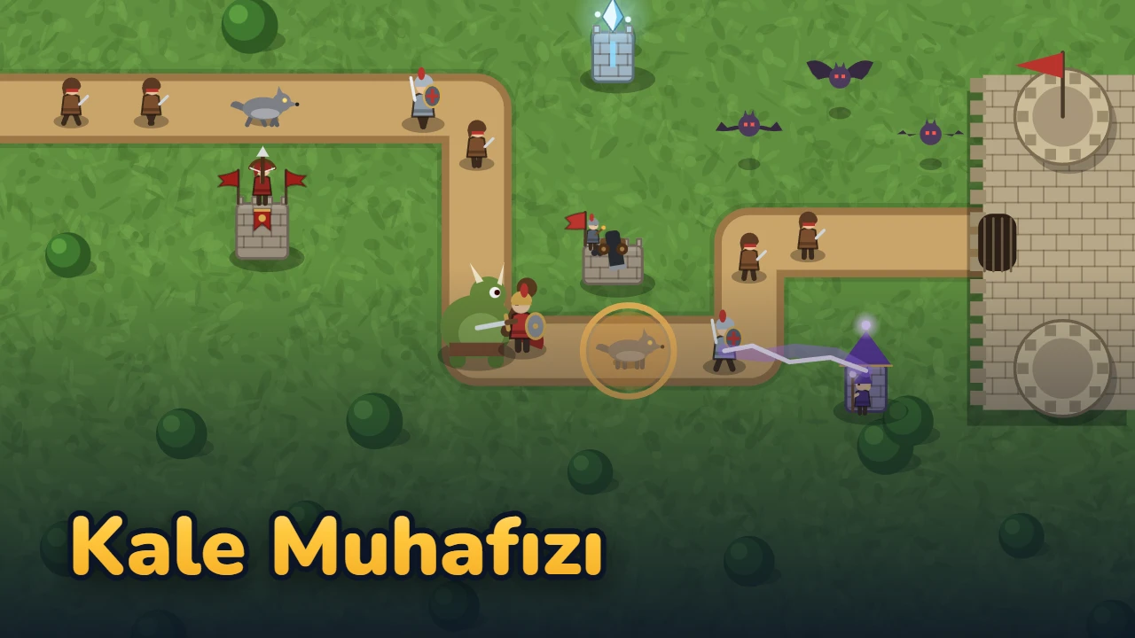 Castle Guardian 1.2: Bodrum and Uçhisar, the Siege of the Week