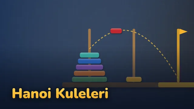 Tower of Hanoi