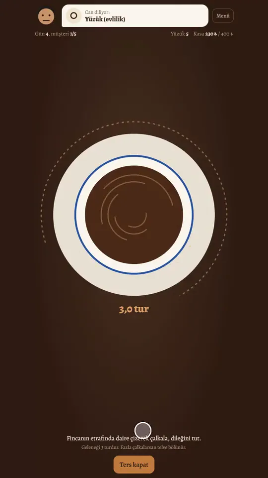 Coffee Reading