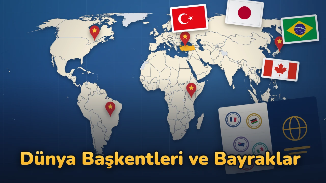 Capitais e bandeiras do mundo
